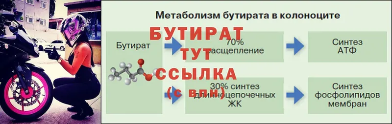 darknet телеграм  MEGA ссылка  Олонец  Бутират GHB 